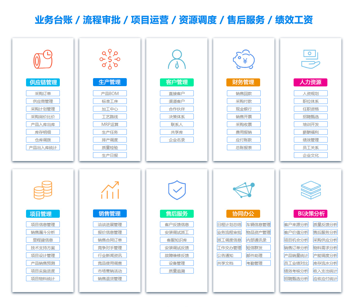 塔城ERP系统